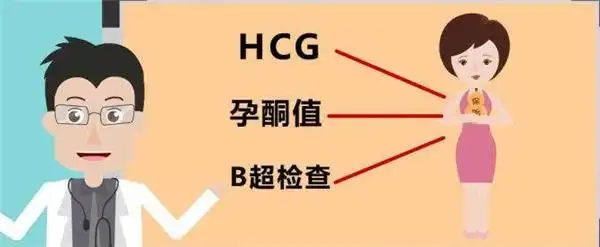 孕酮下降吃黄体酮胶囊有用吗?这些副作用更加需要重视